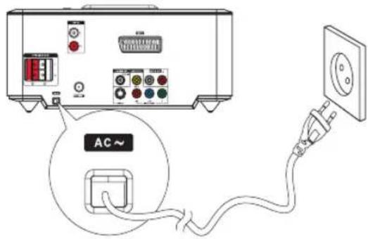 PHILIPS MCD712 - Anschließen an die Stromversorgung - 1