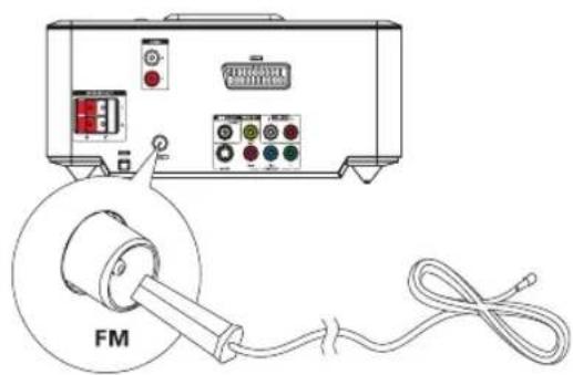 PHILIPS MCD712 - Conexión de la antena FM - 1
