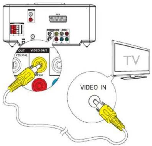 PHILIPS MCD712 - Note - 2