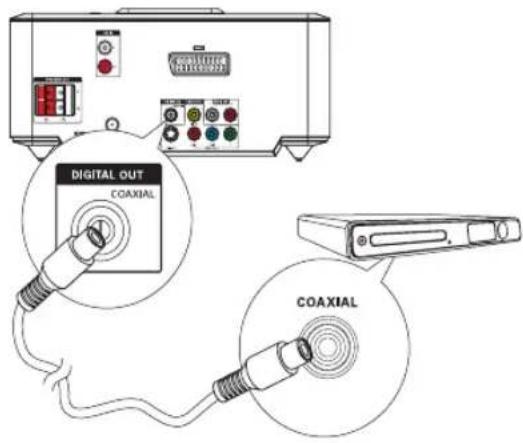 PHILIPS MCD712 - Enregistrement sur un enregistreur numérique - 1