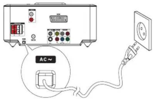 PHILIPS MCD712 - Conexión de corriente - 1