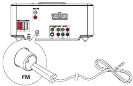 PHILIPS MCD712 - Dit DVD Micro Theater - 1