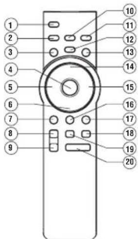SALORA PA 2210 CD - AFSTANDSBEDIENING - 1