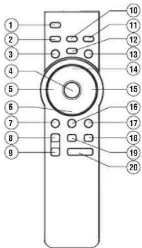 SALORA PA 2210 CD - Keys &amp; Controls - 1