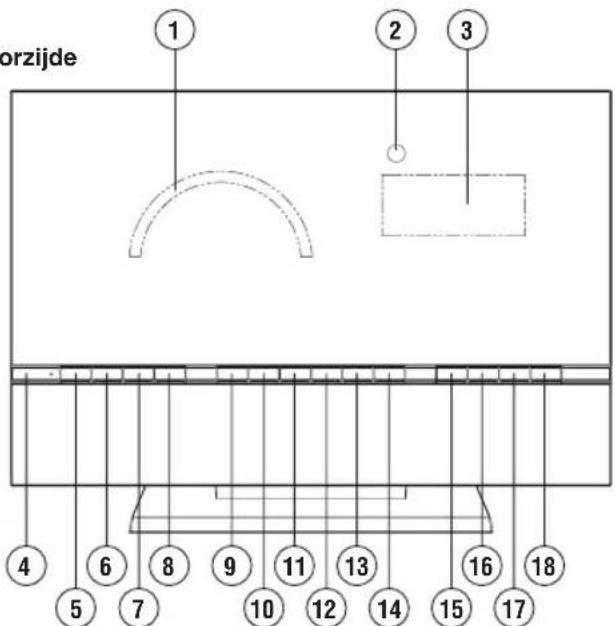 SALORA PA 2210 CD - TOESTEL - 1