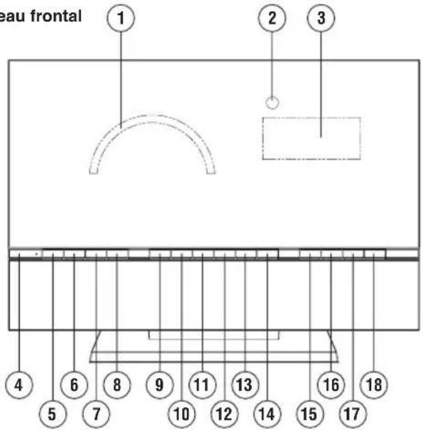 SALORA PA 2210 CD - COMMANDES - 1