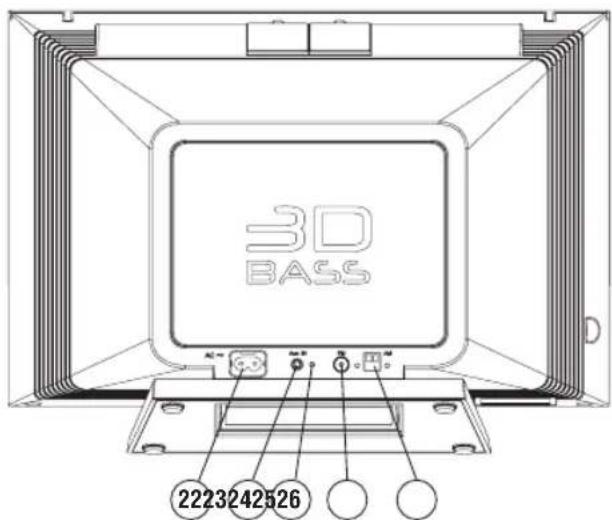 SALORA PA 2210 CD - COMMANDES - 3