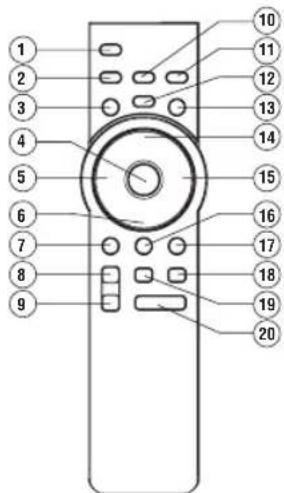 SALORA PA 2210 CD - TELECOMMANDE - 1