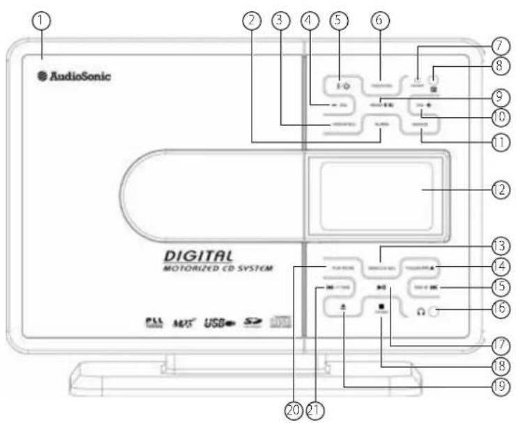 AudioSonic TXCD1536 - oVLaDaCe - 1