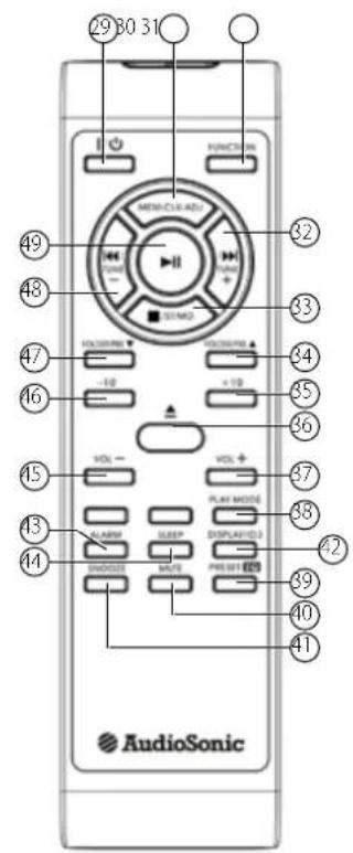 AudioSonic TXCD1536 - oVLaDaCe - 5
