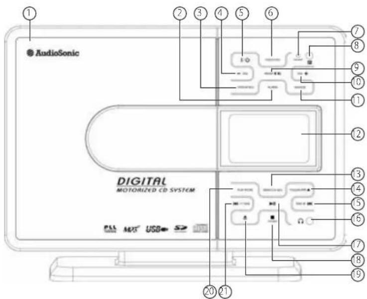AudioSonic TXCD1536 - coMManDes - 1