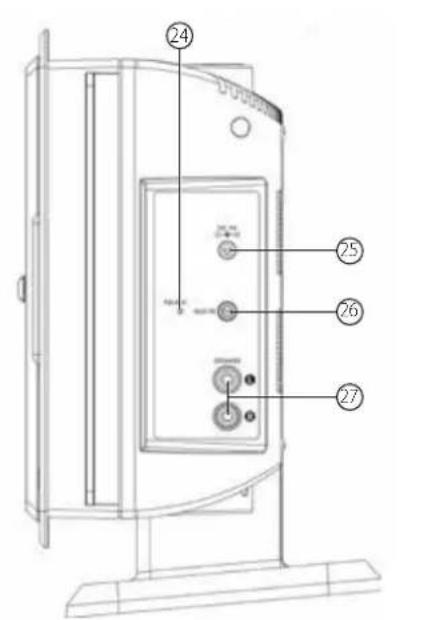 AudioSonic TXCD1536 - BeDieninGsorGanen - 3