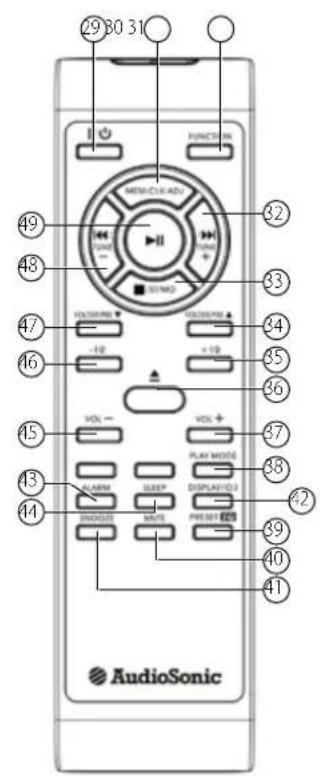 AudioSonic TXCD1536 - oVLAdacie PrVKy - 6