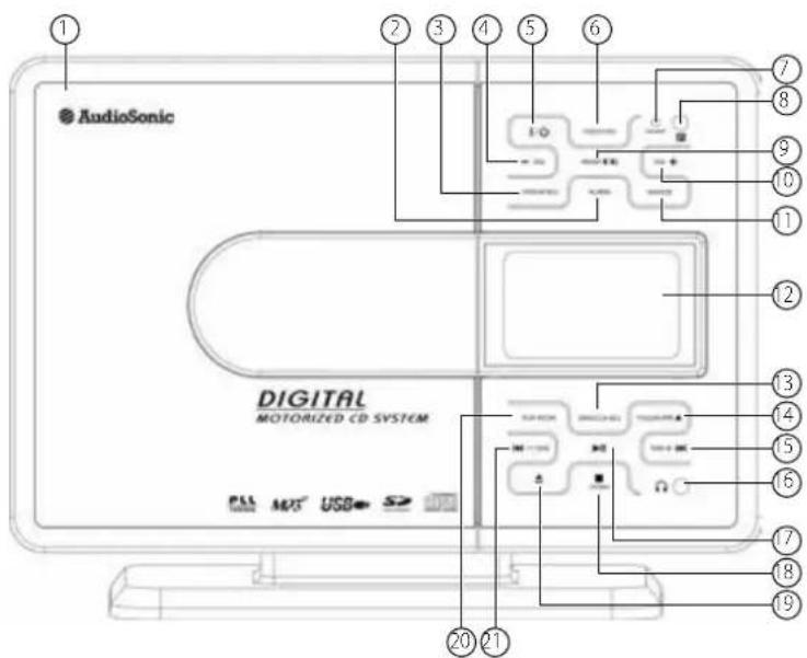 AudioSonic TXCD1536 - BeDieninGsorGanen - 1