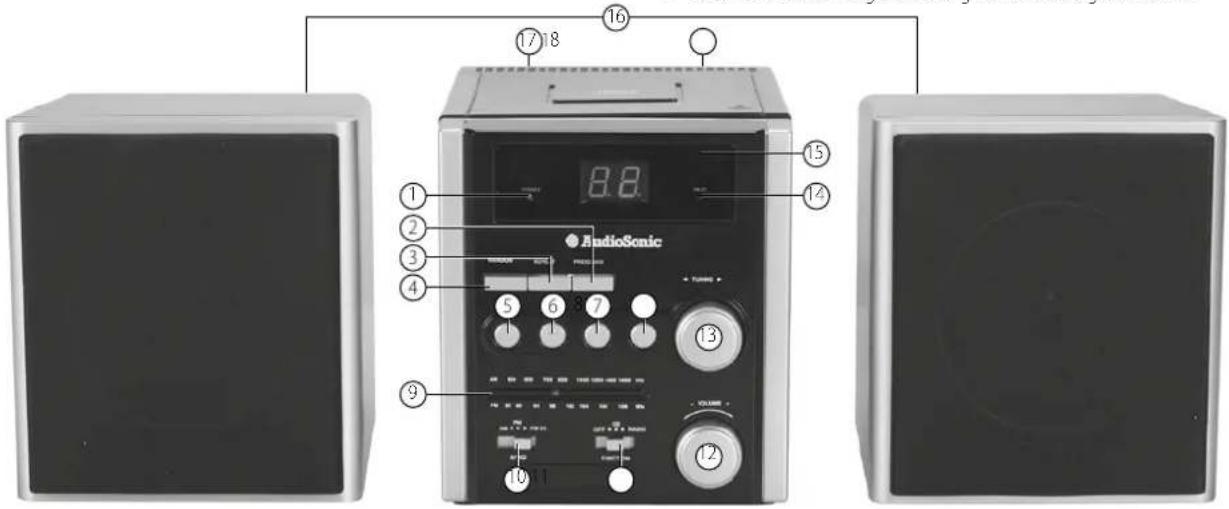 AudioSonic HF1250 - Allgemeine bedienung - 1