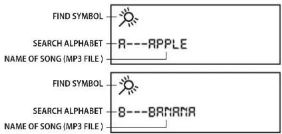 AudioSonic TXCD1530 - Example: - 1
