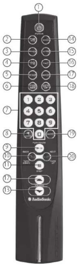 AudioSonic TXCD1530 - PILOT - 1