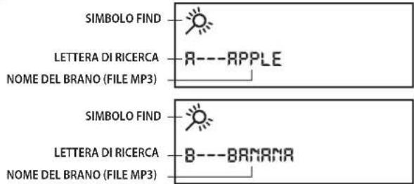 AudioSonic TXCD1530 - Trovarc (ercare) brani mp3 per nomedi brano (solo per cd-mp3) - 1