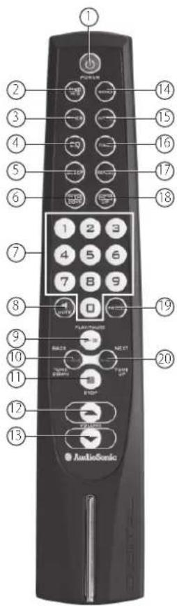 AudioSonic TXCD1530 - TELECOMANDO - 1