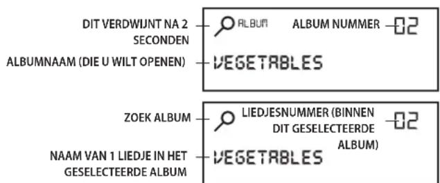 AudioSonic TXCD1530 - MP3-LIEDJES OP ALBUM (MAP) ZOEKEN (VOOR CD-MP3, USB-SCHIJF EN SD-KAART) - 2