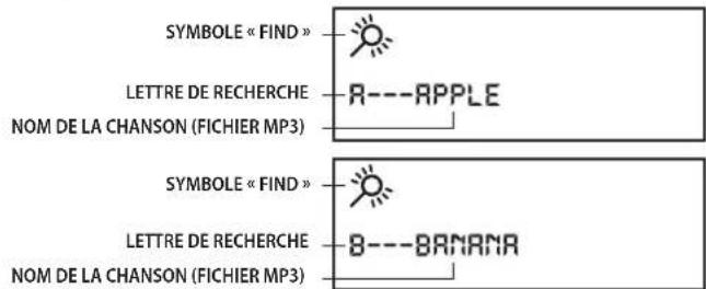 AudioSonic TXCD1530 - Example: - 1