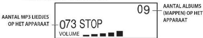 AudioSonic TXCD1530 - MP3 Afsplen Vanaf USB-Schijf of SD-Kaart - 3