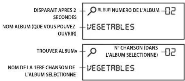 AudioSonic TXCD1530 - Example: - 2