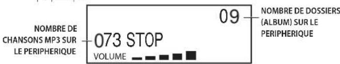 AudioSonic TXCD1530 - Lecteur usb et mp3 carte sd - 3