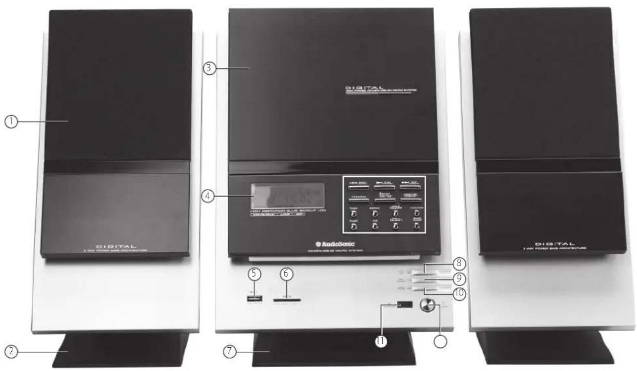 AudioSonic TXCD1530 - AudioSonic - 1
