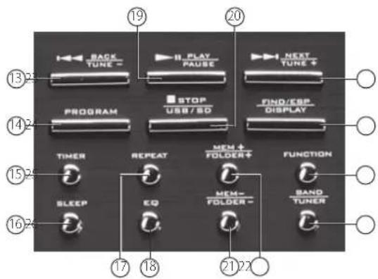 AudioSonic TXCD1530 - AudioSonic - 2