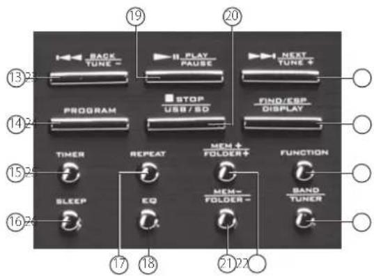 AudioSonic TXCD1530 - AudioSonic - 2