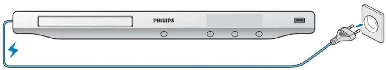 PHILIPS BDP3300 - 3 - 1