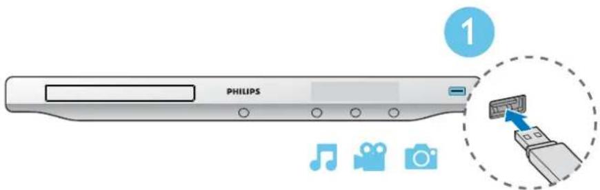 PHILIPS BDP3300 - 6 - 9