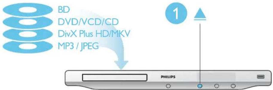 PHILIPS BDP3300 - 6 - 2