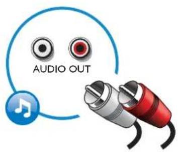 PHILIPS BDP3300 - AUDIO OUT - 1