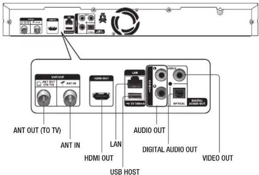 SAMSUNG E8500BD - Panneau arrête - 1