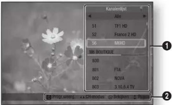 SAMSUNG E8500BD - Kanalenlijst - 1