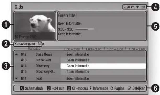 SAMSUNG E8500BD - Korrekte Entsorgung von Altgeräten (Elektroschrott) - 1