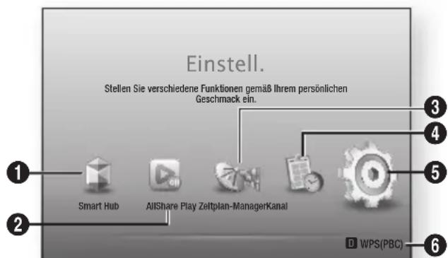 SAMSUNG E8500BD - Der Home Bildschirm - 1