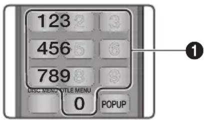 SAMSUNG E8500BD - Watching TV Channels - 1