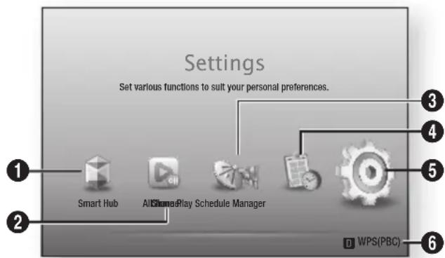 SAMSUNG E8500BD - The Home Screen - 1