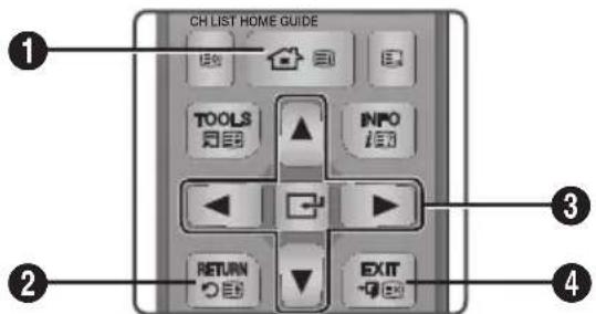 SAMSUNG E8500BD - Buttons on the Remote Control used for the Settings menu - 1