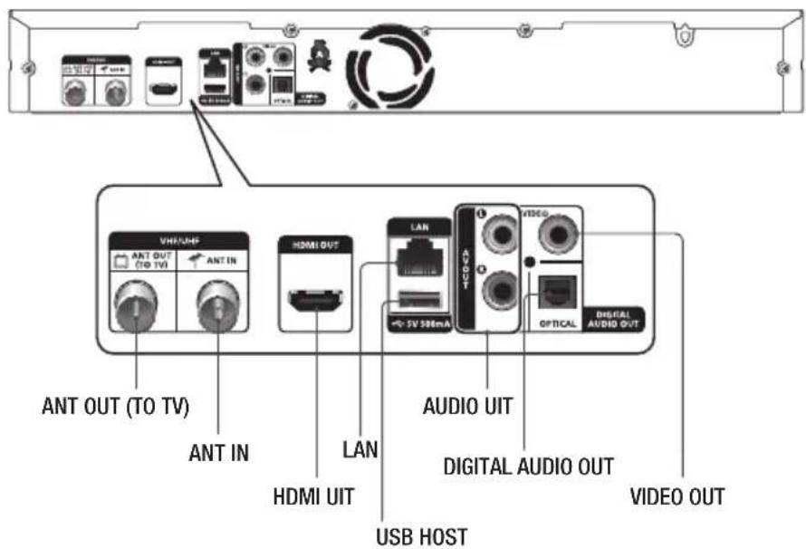 SAMSUNG E8500BD - Achterpaneel - 1