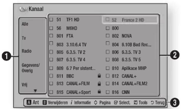 SAMSUNG E8500BD - Kanalenschemm - 1