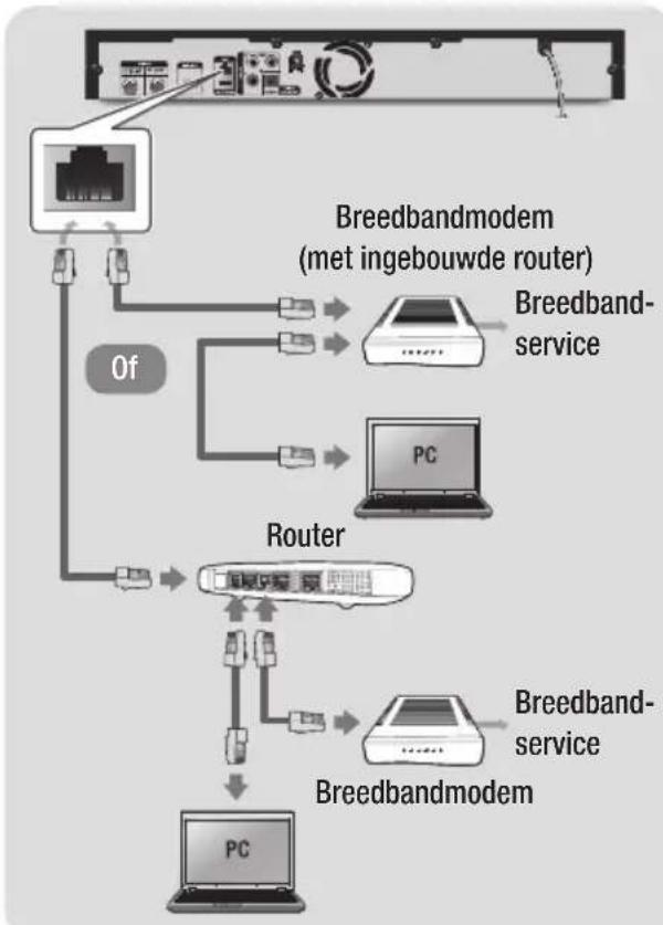 SAMSUNG E8500BD - Bedraad network - 1
