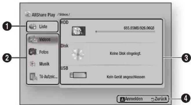 SAMSUNG E8500BD - Zugriff auf den AllShare Play Bildschirm - 1