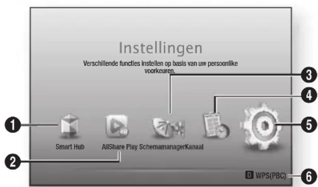 SAMSUNG E8500BD - Het Home-schemm - 1