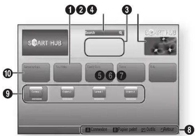 SAMSUNG E8500BD - I REMARQUE! - 1