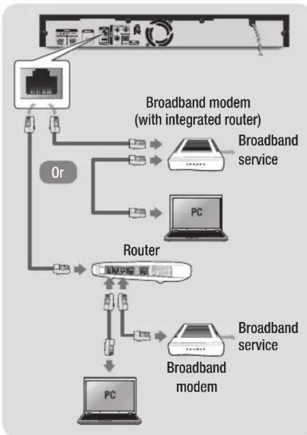 SAMSUNG E8500BD - Wired Network - 1