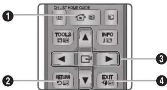 SAMSUNG E8500BD - Toetsen op de afstandsbediening voor het menu Instelleningen - 1